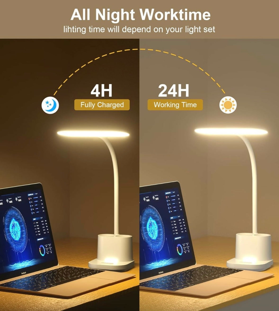 Multi-Function LED Desk Lamp – Adjustable Light